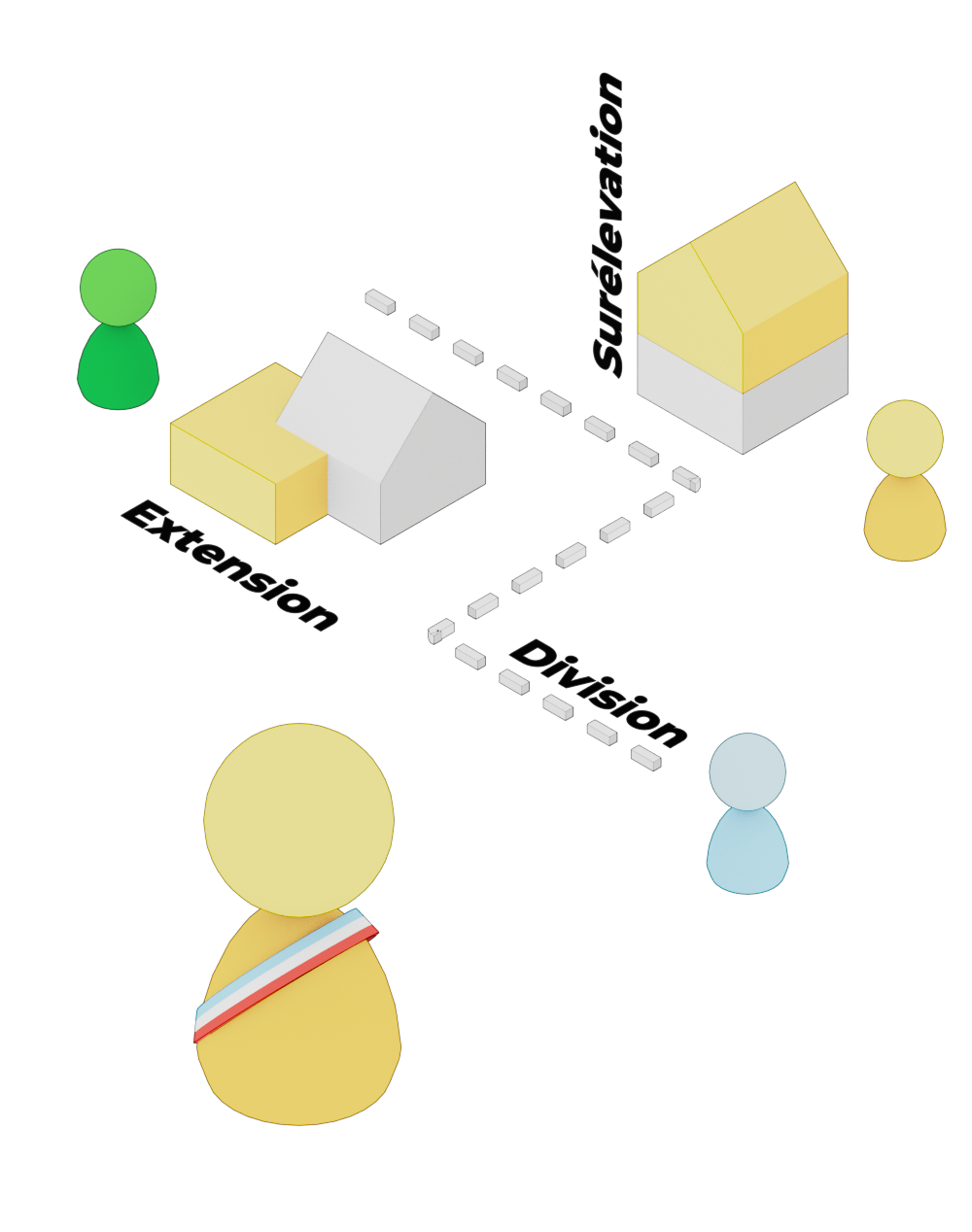 MonTÔA services collectivités propriétaires - Propriétaires